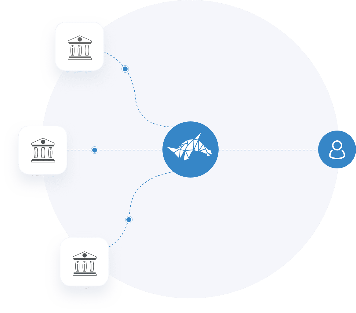 Business Intelligence Tool